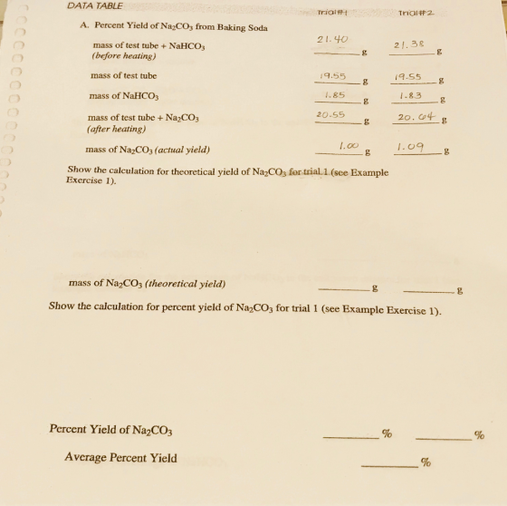 DATA TABLE Trial# nal#2 A. Percent Yield of Na2C03 from Baking Soda 21.40 2!. 38 g mass of test tube + NaHCO3 g (before heati