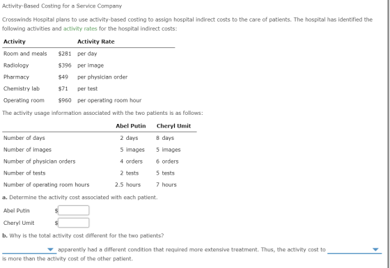 Activity-Based Costing for a Service Company Crosswinds Hospital plans to use activity-based costing to assign hospital indir