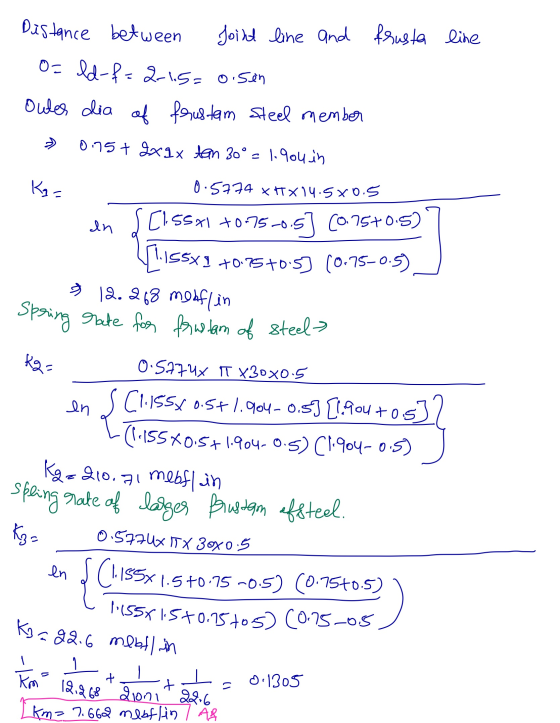 Distance between Joint line and frusta line O= ld-f=2_1.5= o.sen outer dia of frustam Steel member 075+ gxgx tan 30° = 1.904