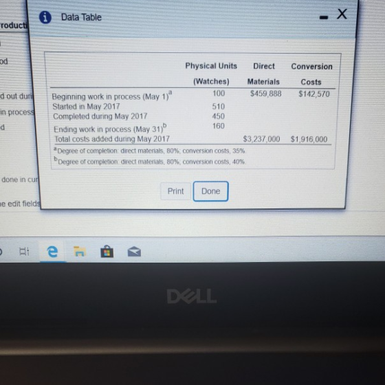 - X i Data Table roduct od Physical Units Conversion Direct (Watches) Materials Costs $142,570 100 $459,888 d out duri Beginn