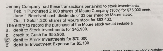 Jenney Company had these transactions pertaining to stock investments: Feb. 1 Purchased 2,000 shares of Moure Company (10%) f