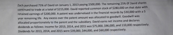 Zach purchased 75% of David on January 1, 2013 paying $500,000. The remaining 25% of David shares continued to trade at a tot