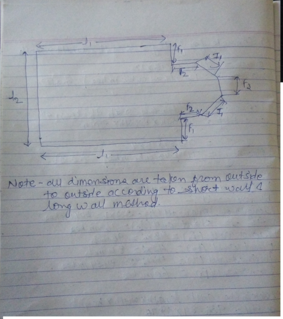 Note - all dimensions are taken from outside to outsde according to short walls long wall method.