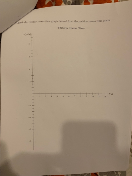 Slotch the velocity versus time graph derived from the position versus time graph Velocity versus Time (m/s) t(s) 1 234567S 910 1112 T -4 -6 -8
