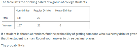 The table lists the drinking habits of a group of college students. Non-drinker Regular Drinker Heavy Drinker Man 135 30 5 Wo