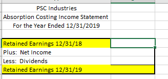 PSC Industries Absorption Costing Income Statement For the Year Ended 12/31/2019 Retained Earnings 12/31/18 Plus: Net Income Less: Dividends Retained Earnings 12/31/19