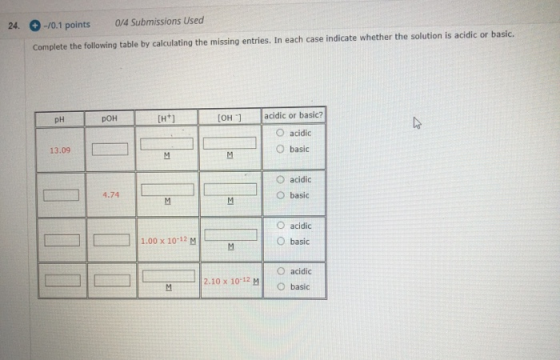 24. -10.1 points 0/4 Submissions Used Complete the following table by calculating the missing entries. In each case indicate
