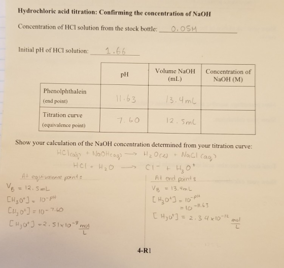 Hydrochloric acid titration: Confirming the concentration of NaOH Concentration of HCl solution from the stock bottle: _ 0.OS