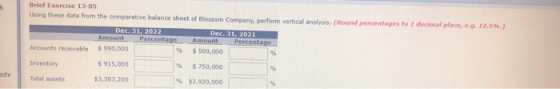 Brief Exercise 13-05 Using these data from the comparative balance sheet of Blossom Company, perform vertical analysis. (Roun