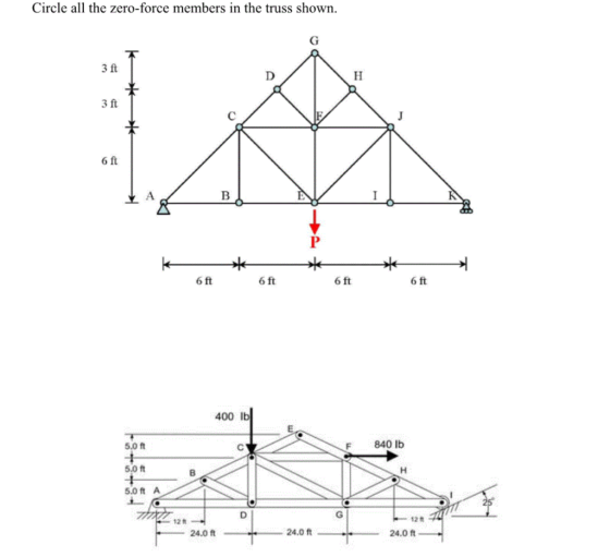 Circle all the zero-force members in the truss shown. G 3 ft D 3 ft J 6 ft B A 6 ft 6 ft 6 ft 6 ft 400 lb 840 lb 5.0 ft F 5.0