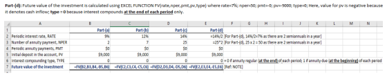Part-d : Future value of the investment is calculated using EXCEL FUNCTION FV rate,nper pmt,pv type where rate-7%; nper:50; pmt it denotes cash inflow; type = 0 because interest compounds at the end of each period only 0; pv- 9000,type:0; Here, value for pv is negative because Part-(b Part-(a) 996 Part Part-d 2 Periodic interest rate, RATE 3 Number of annuity payment, NPER 4 Periodic annuity payments, PMT 5 Initial deposit in the account, PV 6 Interest compounding type, TYPE 7 Future value of the investment 14% 25 $0 1496/2 For Part-(d), 14%/2.7% as there are 2 sem iannuals in a year] 25*2 [For Part-(d), 25 x2-50 as there are 2 semiannuals in a year] $0 $9,000 50 $9,000 50 $9,000 00if annuity regular (at the end) of each period; 1 if annuity due lat the beginning of each period -F B2,03,B4,B5B6 -ryC2,C3,04,CS,C6 -F (D2,03,D4,05D6 -FE2,E3,E4,-ES,E6 Ref: NOTE]