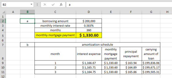 а В A D E F 1 borrowing amount monthly interest rate $200,000 2 a 0.583% 3 months 4 360 monthly mortgage payment $1,330.60 5