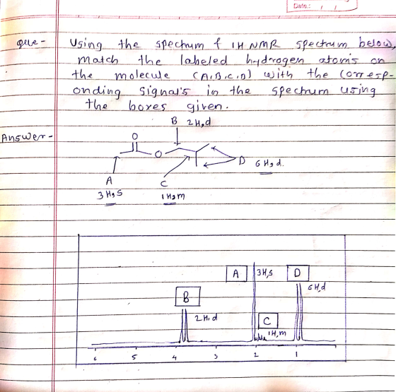 | Daer gebe- Using the spectrum f H NMR spectrum below, match the labeled hydrogen atorns on the molecule CABICID] with the c