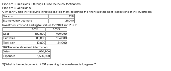 21% Problem 3. Questions 6 through 10 use the below fact pattern. Problem 3, Question 9. Company C had the following investme
