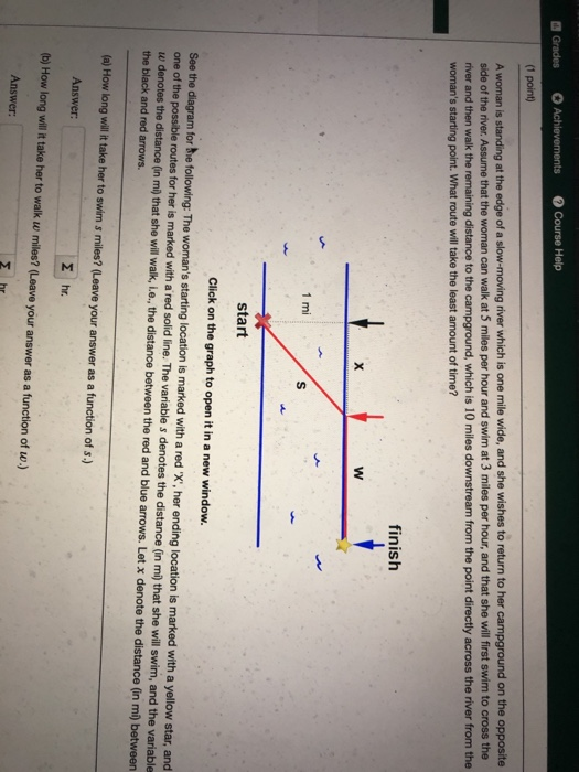 Grades Achievements Course Help (1 point) A woman is standing at the edge of a slow-moving river which is one mile wide, and