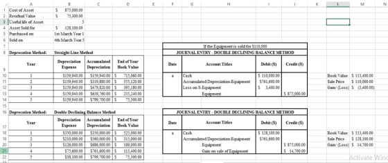 S875,000.00 S 75,300.00 1 Cost of Asset 2 Residual Value 3 Useful life of Asset 4 Asset Sold for 5 Purchased on 6 Sold on S 1