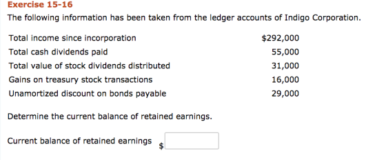 Exercise 15-16 The following information has been taken from the ledger accounts of Indigo Corporation. Total income since in