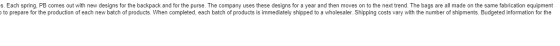 -s. Each spring, PB comes out with new designs for the backpack and for the purse. The company uses these designs for a year