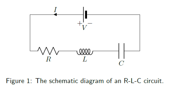10000 Figure 1: The schematic diagram of an R-L-C circuit.
