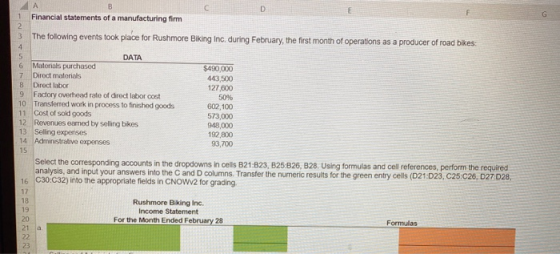 1 Financial statements of a manufacturing firm The following events took place for Rushmore Biking Inc. during February, the
