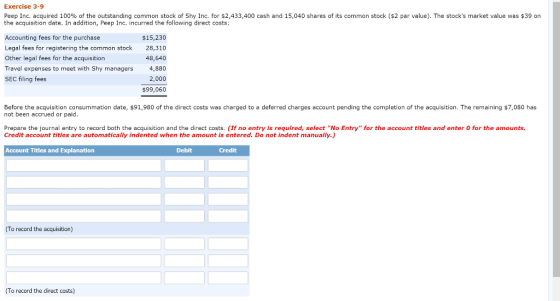 Exercise 3-9 Peep Inc. acquired 100% of the outstanding common stock of Shy Inc. for $2,433,400 cash and 15,040 shares of its