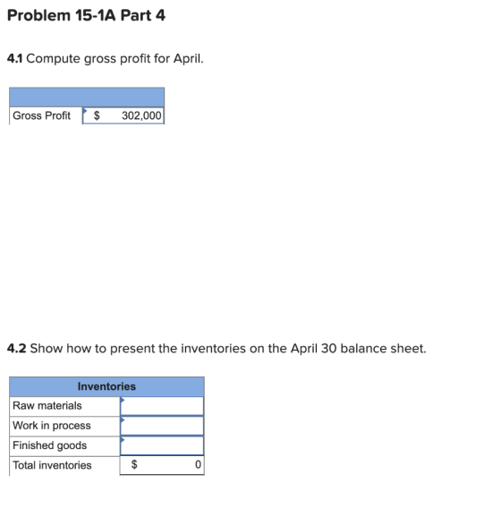 Problem 15-1A Part 4 4.1 Compute gross profit for April. Gross Profit $ 302,000 4.2 Show how to present the inventories on th