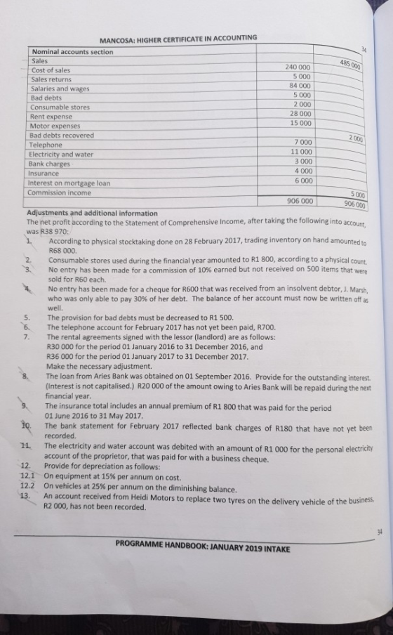 MANCOSA: HIGHER CERTIFICATE IN ACCOUNTING Nominal accounts section Sales 485 000 240 000 5 000 Cost of sales Sales returns 84