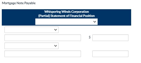 Mortgage Note Payable Whispering Winds Corporation (Partial) Statement of Financial Position $ >