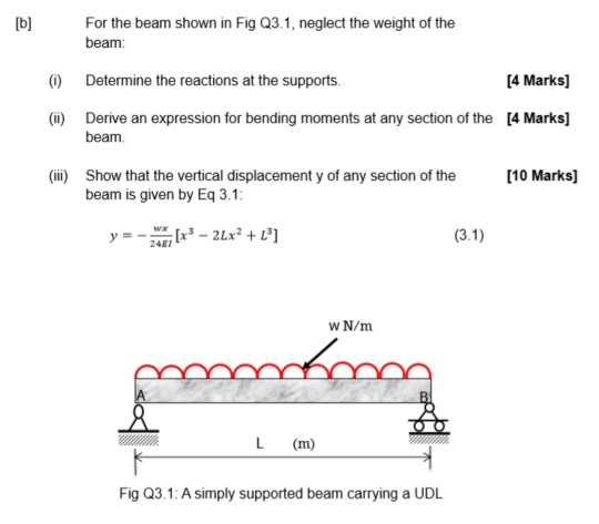 [b] For the beam shown in Fig 23.1, neglect the weight of the beam: 0 Determine the reactions at the supports [4 Marks] ( Der