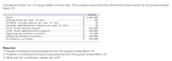 The Alpine House, Inc., is a large retailer of snow skis. The company assembled the information shown below for the quarter e