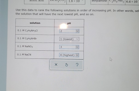 aucu dulu W 1.8 x 10 ethylamine 25H2 6.4 x 10 Use this data to rank the following solutions in order of increasing pH. In oth