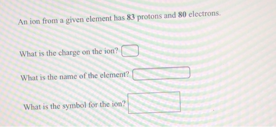 An ion from a given element has 83 protons and 80 electrons. What is the charge on the ion? What is the name of the element?