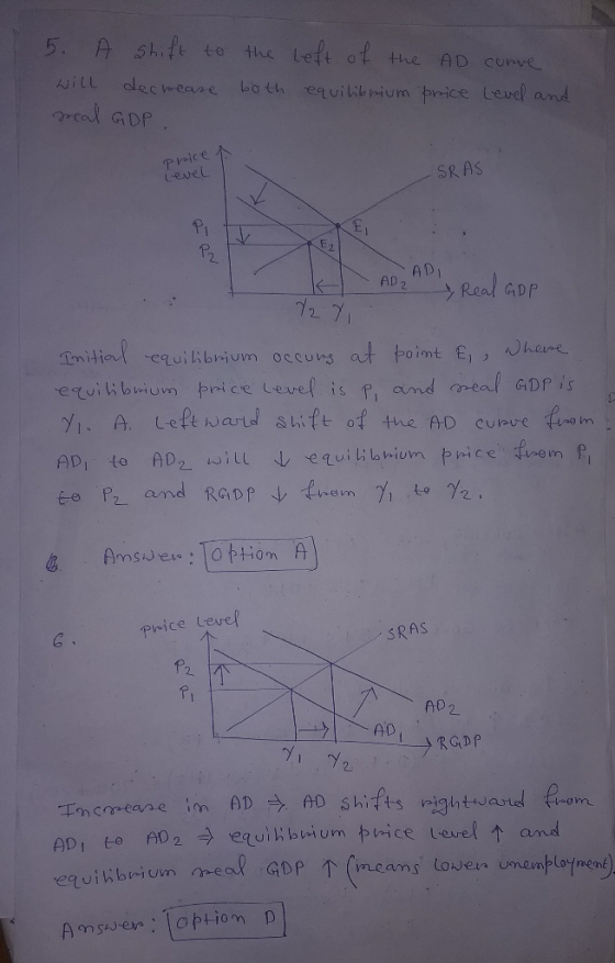 5. A shift to the left of the AD Curve will decrease both equilibrium price level and meal GDP Price A level SRAS K AD2Real G