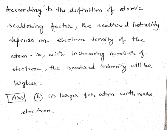 - According to the definition of atomic scattering factor, the seattored intensity depends on election density of the atom .