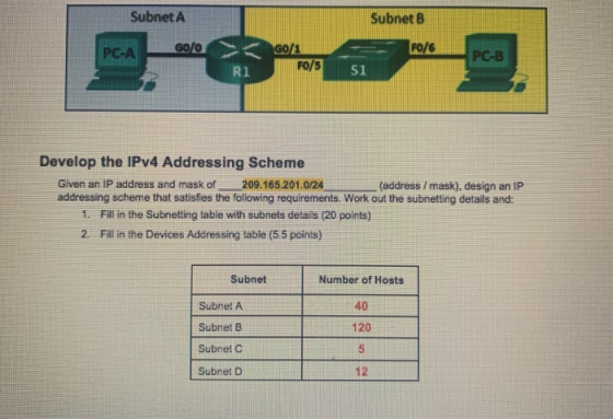 Subnet A Subnet B FO/6 PC-A Golo>< 601 R1 Fo/S PC-B $1 Develop the IPv4 Addressing Scheme Given an IP address and mask of 209