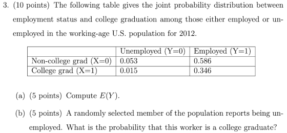 3. (10 points) The following table gives the joint probability distribution between ege graduation amon employment status and coll employed in the working-age U.S. population for 2012 g those either employed or un- Unemployed (Y-0)Employed (Y-]1 Non-college grad (X-0)0.05:3 College grad (X-1)0.015 0.586 0.346 (a) (5 points) Compute E(Y) (b) (5 points) A randomly selected member of the population reports being un- employed. What is the probability that this worker is a college graduate?