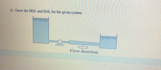 b) Draw the HGL and EGL for the given system. Flow direction