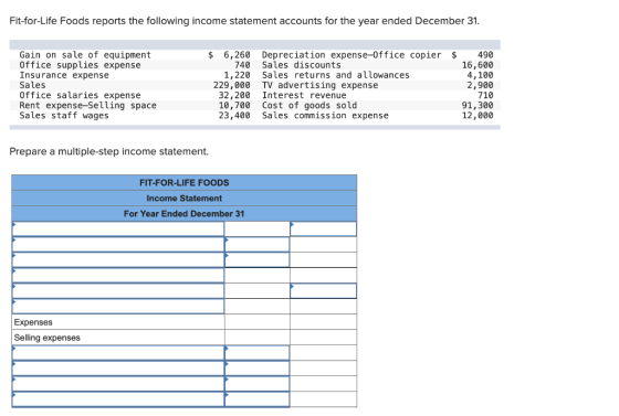 Fit-for-Life Foods reports the following income statement accounts for the year ended December 31. Gain on sale of equipment
