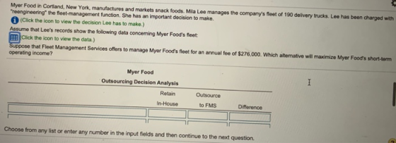 Myer Food in Cortland, New York, manufactures and markets snack foods. Mila Lee manages the companys fleet of 190 delivery t