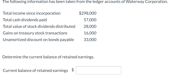 The following information has been taken from the ledger accounts of Waterway Corporation. Total income since incorporation T