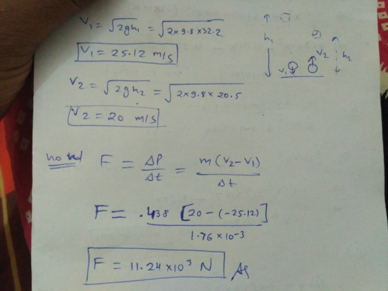 2 V. F .438 [20-(-25.12)1