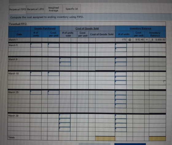 Perpetual FIFO Perpetual LIFO Weighted Average Specific Id Compute the cost assigned to ending inventory using FIFO. Perpetua