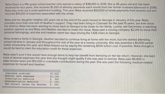 Reba Dixon is a fifth-grade school teacher who earned a salary of $38,000 in 2019. She is 45 years old and has been divorced