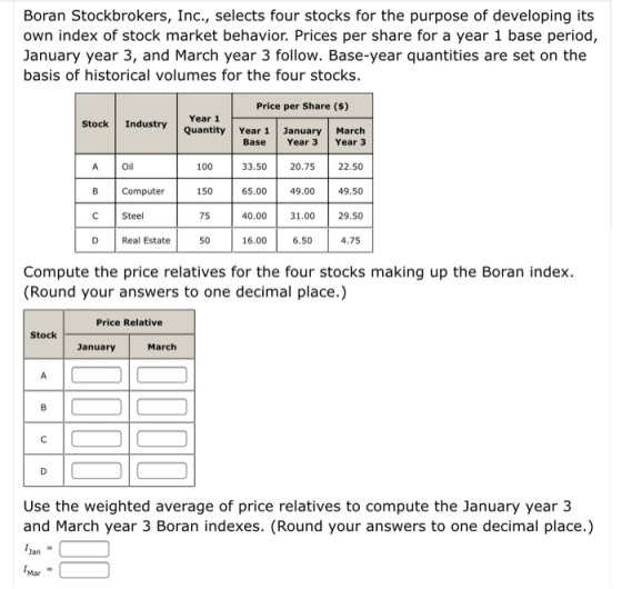 Boran Stockbrokers, Inc., selects four stocks for the purpose of developing its own index of stock market behavior. Prices pe