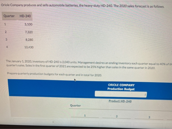 Oriole Company produces and sells automobile batteries, the heavy-duty HD-240. The 2020 sales forecast is as follows. Quarter