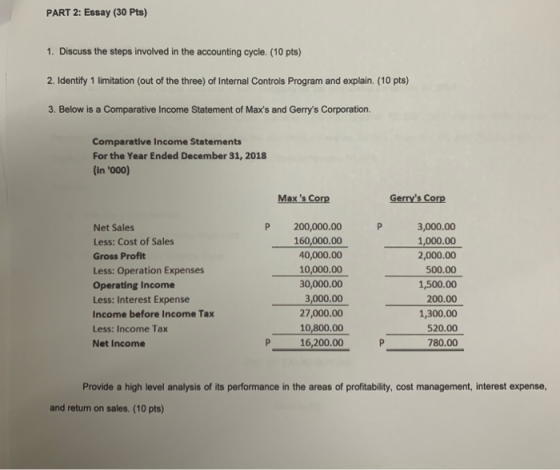 PART 2: Essay (30 Pts) 1. Discuss the steps involved in the accounting cycle (10 pts) 2. Identify 1 limitation (out of the th