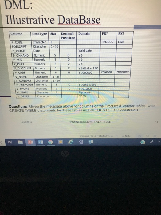 DML: Illustrative DataBase Column DataType SizeDecimal Domain PK? FK? Positions PRODUCT LINE PCODE PDESCRIPT Character1-35 Character 8 P INDATE Date P ONHAND Numeric P MIN P PRICE P DISCOUNT Numeric V CODE Numeric601000000 VENDOR PRODUCT Valid date Numeric Numeric z 0 0.00 & s 1.00 V NAME Character 1-35 V CONTACT Character 1 2 V AREACODE Numeric V PHONE Numeric Character Character 100 & 5 999 e 1010000 Alphabetic Y. N V ORDER Questions Given the metadata above for columns of the Product & Vendor tables, write CREATE TABLE statements for these tables incl PK, FK & CHECK constraints 8/15/2018 WINNING BEGINS WITH AN ATTITUDE 13 Opening file in Protecte