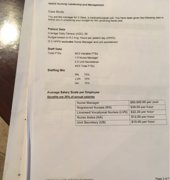 N4455 Nursing Leadership and Management Case Study You are the manager for 3 West, a medical surgical unit. You have been giv
