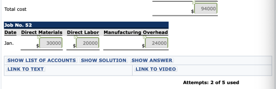 94000 Total cost Job No. 52 Direct Materials Direct Labor Manufacturing Overhead Date 30000 Jan. 20000 $1 24000 $1 $1 SHOW LI