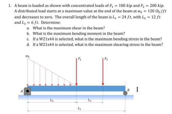 1. A beam is loaded as shown with concentrated loads of F1 = 100 kip and F2-200 kip. A distributed load starts at a maximum v